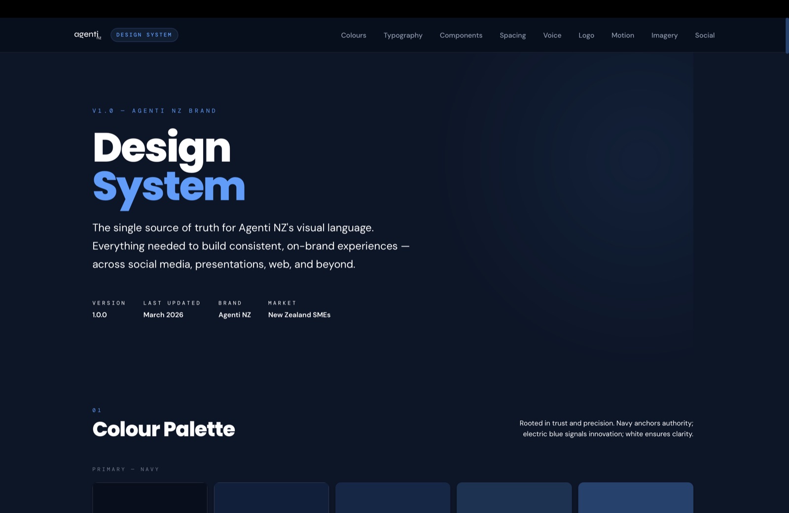 Agenti NZ design system preview